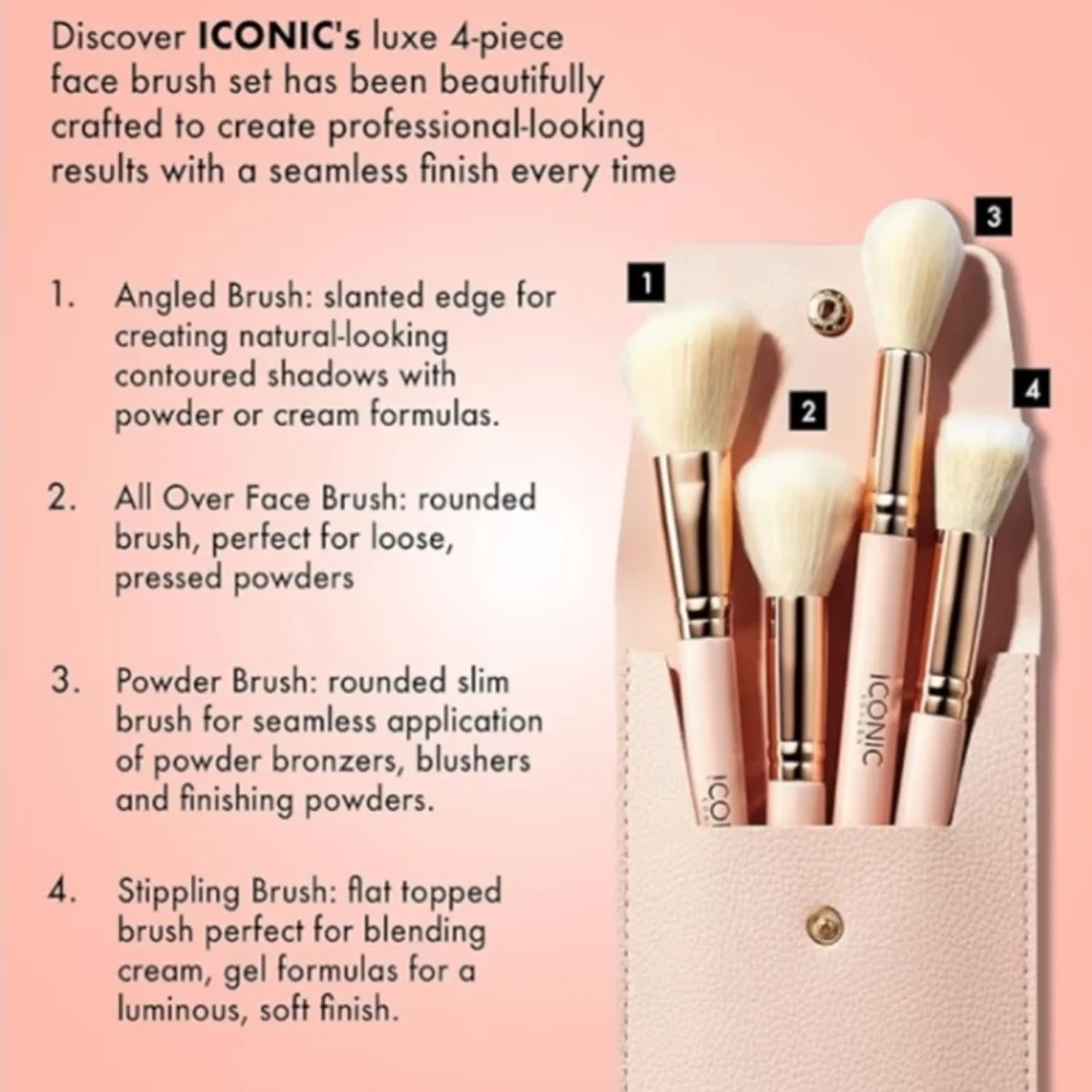 🎉2•$13/3•$18🎉 ICONIC LONDON Handbag Glam Face Brush Set